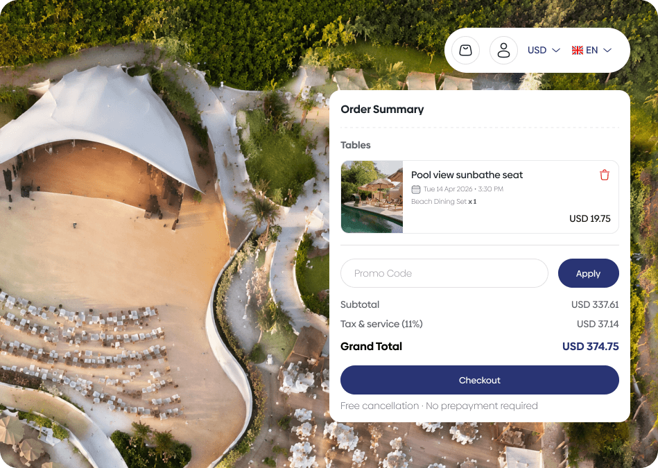 Flexible Reservation Management
